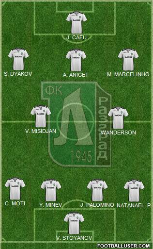 Ludogorets 1947 (Razgrad) 4-2-3-1 football formation