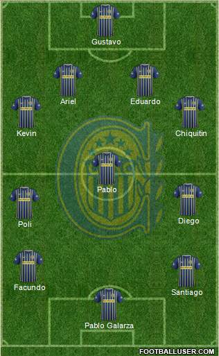 Rosario Central 4-3-3 football formation