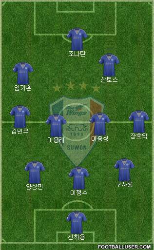 Suwon Samsung Blue Wings 5-3-2 football formation