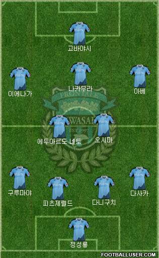 Kawasaki Frontale 5-3-2 football formation
