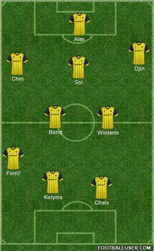 Oxford United 3-4-3 football formation