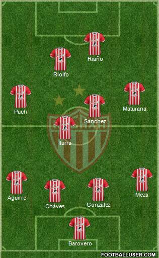 Club Deportivo Necaxa 4-4-1-1 football formation