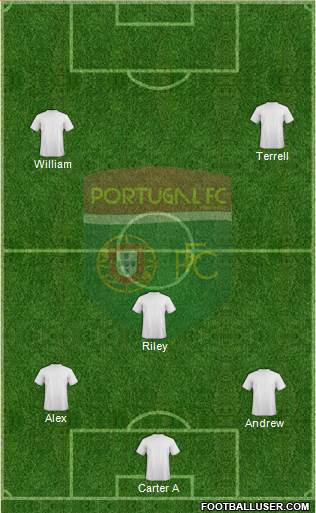 Portugal FC football formation