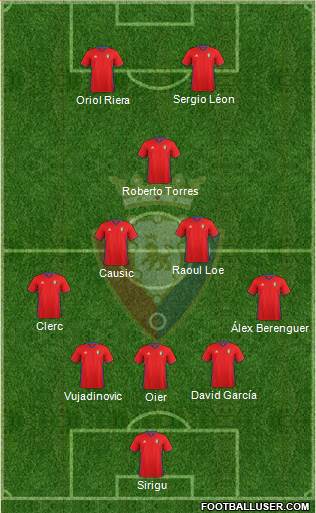 C. At. Osasuna 3-5-1-1 football formation