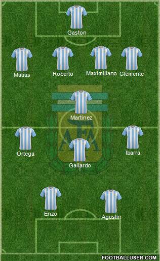 Argentina 4-3-1-2 football formation