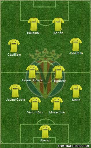 Villarreal C.F., S.A.D. 3-5-2 football formation