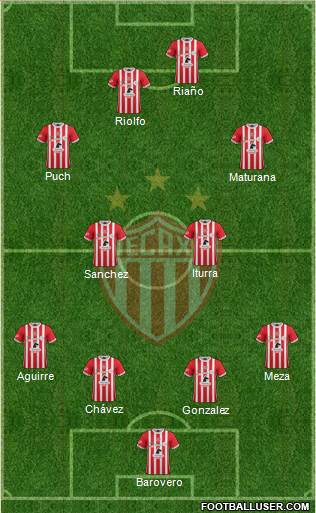 Club Deportivo Necaxa 4-2-2-2 football formation