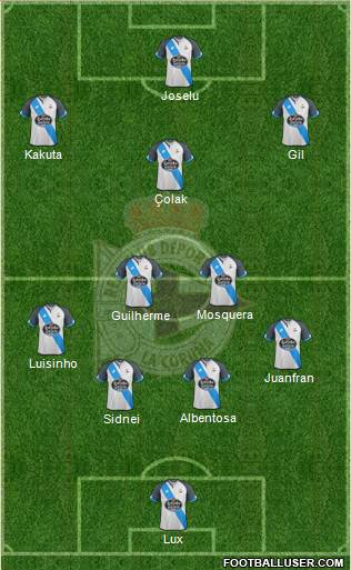 R.C. Deportivo de La Coruña S.A.D. 3-5-2 football formation