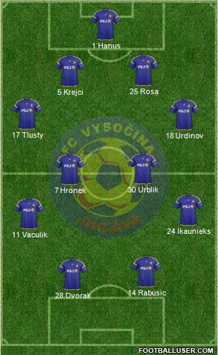 Jihlava 4-4-2 football formation