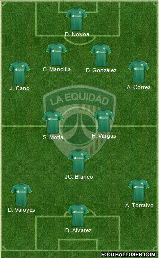 CD La Equidad 4-3-3 football formation