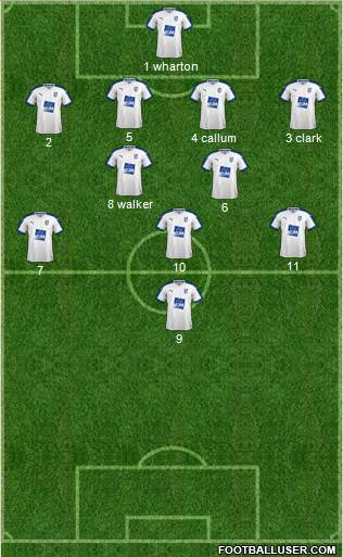Tranmere Rovers 4-2-3-1 football formation