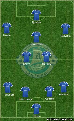 Dnipro Dnipropetrovsk football formation