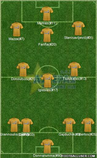 AGS Asteras Tripolis 4-3-3 football formation