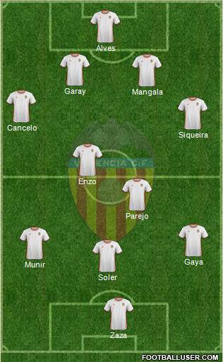 Valencia C.F., S.A.D. 4-3-2-1 football formation