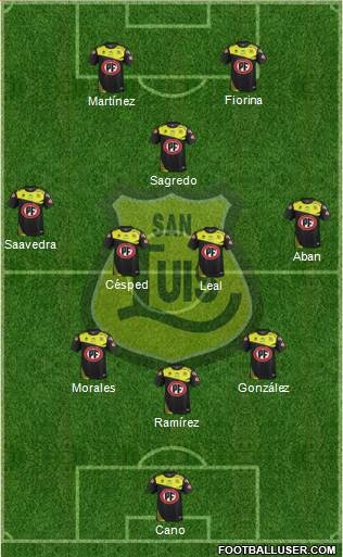 CD San Luis S.A.D.P. 3-5-2 football formation