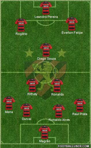 Sport C Recife 4-3-3 football formation