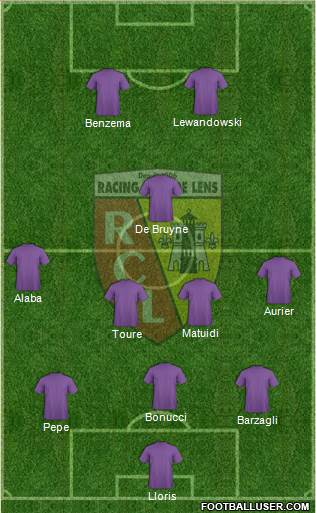 Racing Club de Lens 3-5-1-1 football formation
