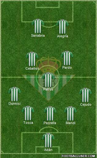 Real Betis B., S.A.D. 3-5-2 football formation