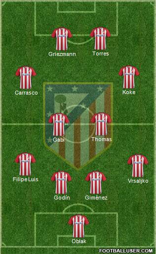 C. Atlético Madrid S.A.D. 3-5-2 football formation