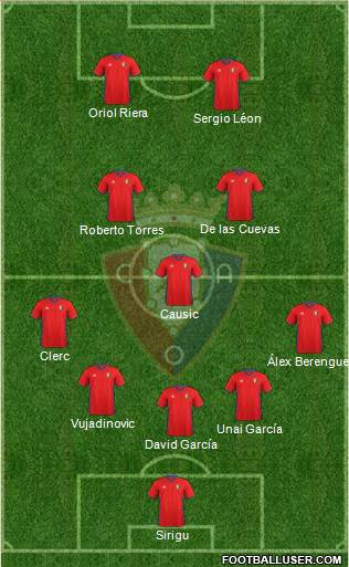 C. At. Osasuna 4-1-2-3 football formation