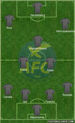 Abrantes Futebol Clube 4-1-4-1 football formation