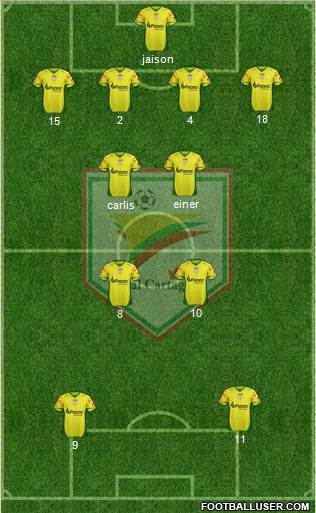 CD Real Cartagena 4-2-2-2 football formation