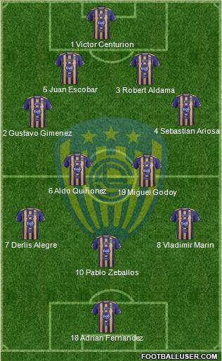 C Sportivo Luqueño 4-3-2-1 football formation