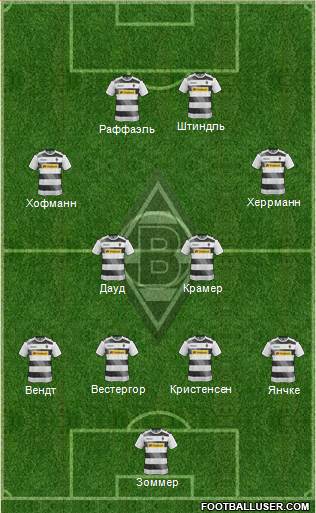 Borussia Mönchengladbach 4-4-2 football formation