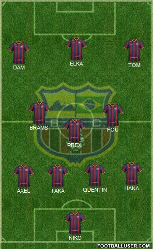 Barcelona FC (RJ) 4-1-2-3 football formation