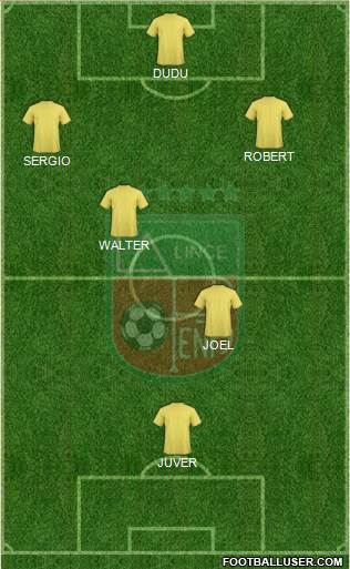 La Peña Sporting C 4-1-2-3 football formation