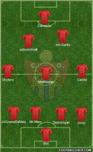 C.D. Ourense 4-5-1 football formation