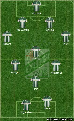 C Oriente Petrolero 4-3-1-2 football formation
