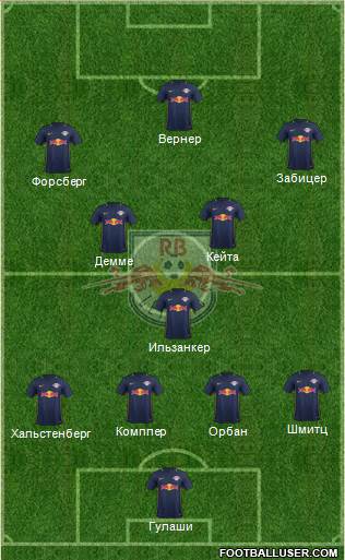RasenBallsport Leipzig 4-2-3-1 football formation