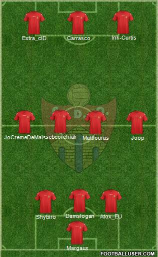 C.D. Ourense 3-4-3 football formation