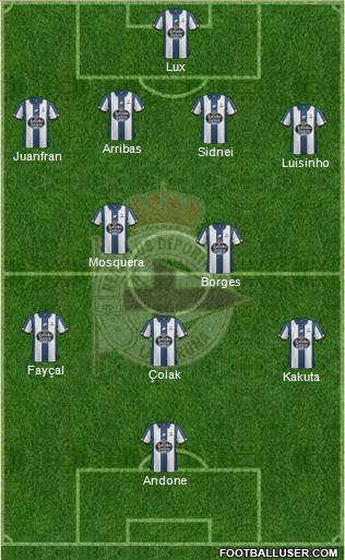 R.C. Deportivo de La Coruña S.A.D. football formation