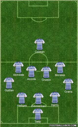 FC Dallas football formation
