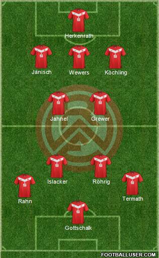 SC Rot-Weiss Essen football formation