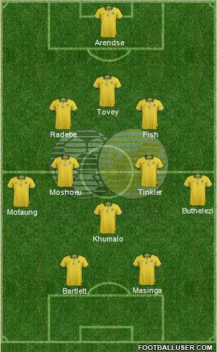 South Africa 5-3-2 football formation