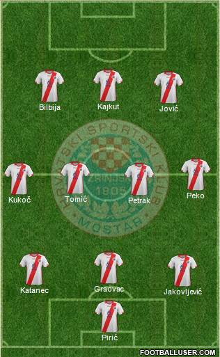 HSK Zrinjski Mostar 3-4-3 football formation