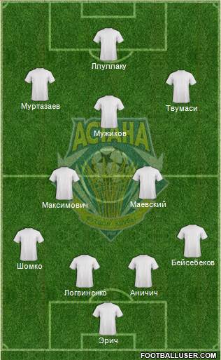 FC Astana 4-2-3-1 football formation