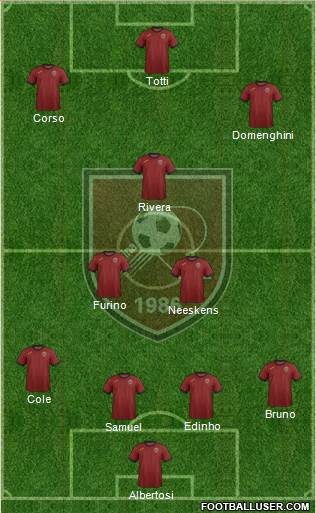 Reggina football formation