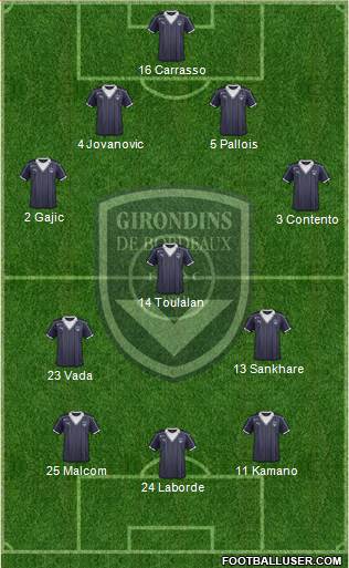 FC Girondins de Bordeaux 4-3-3 football formation