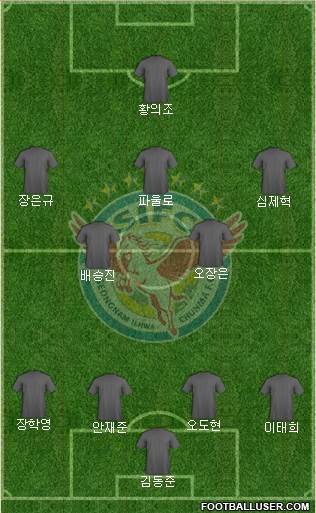 Seongnam Ilhwa Chunma 4-2-4 football formation