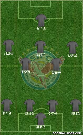 Seongnam Ilhwa Chunma 4-3-1-2 football formation