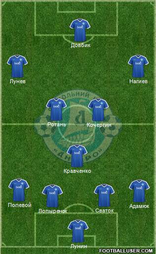 Dnipro Dnipropetrovsk 4-5-1 football formation