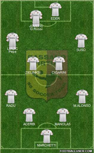 Bassano Virtus football formation
