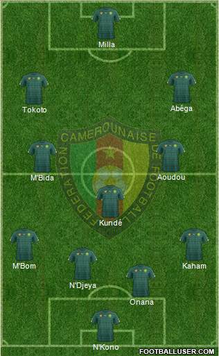Cameroon 4-5-1 football formation