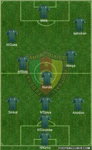 Cameroon 4-4-2 football formation