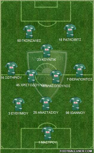 MS Anagennisi Deryneias 4-1-2-3 football formation