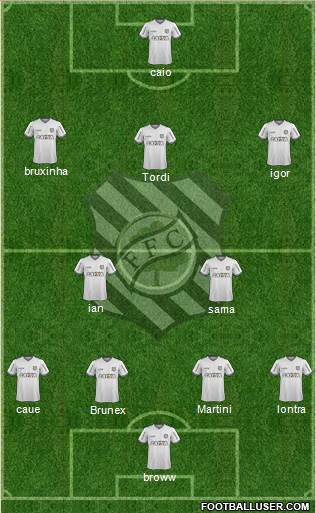 Figueirense FC 4-2-1-3 football formation